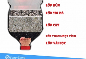 3 cách tự thiết kế máy lọc nước mini tại nhà
