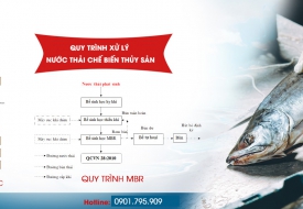 Xử lý nước thải chế biến thủy sản